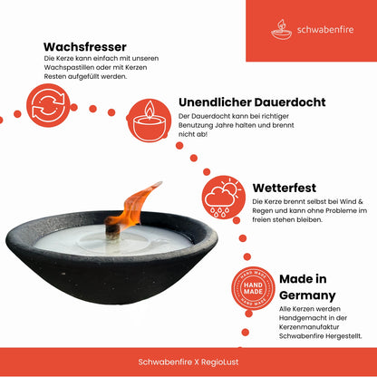 Schwabenfire Große Outdoorkerze aus Terrakotta mit Dauerdocht Grau