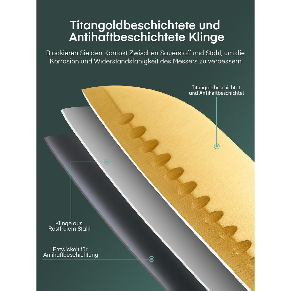 Messerblock 16 TLG Messer Set Golden Edelstahl Acrylhalter