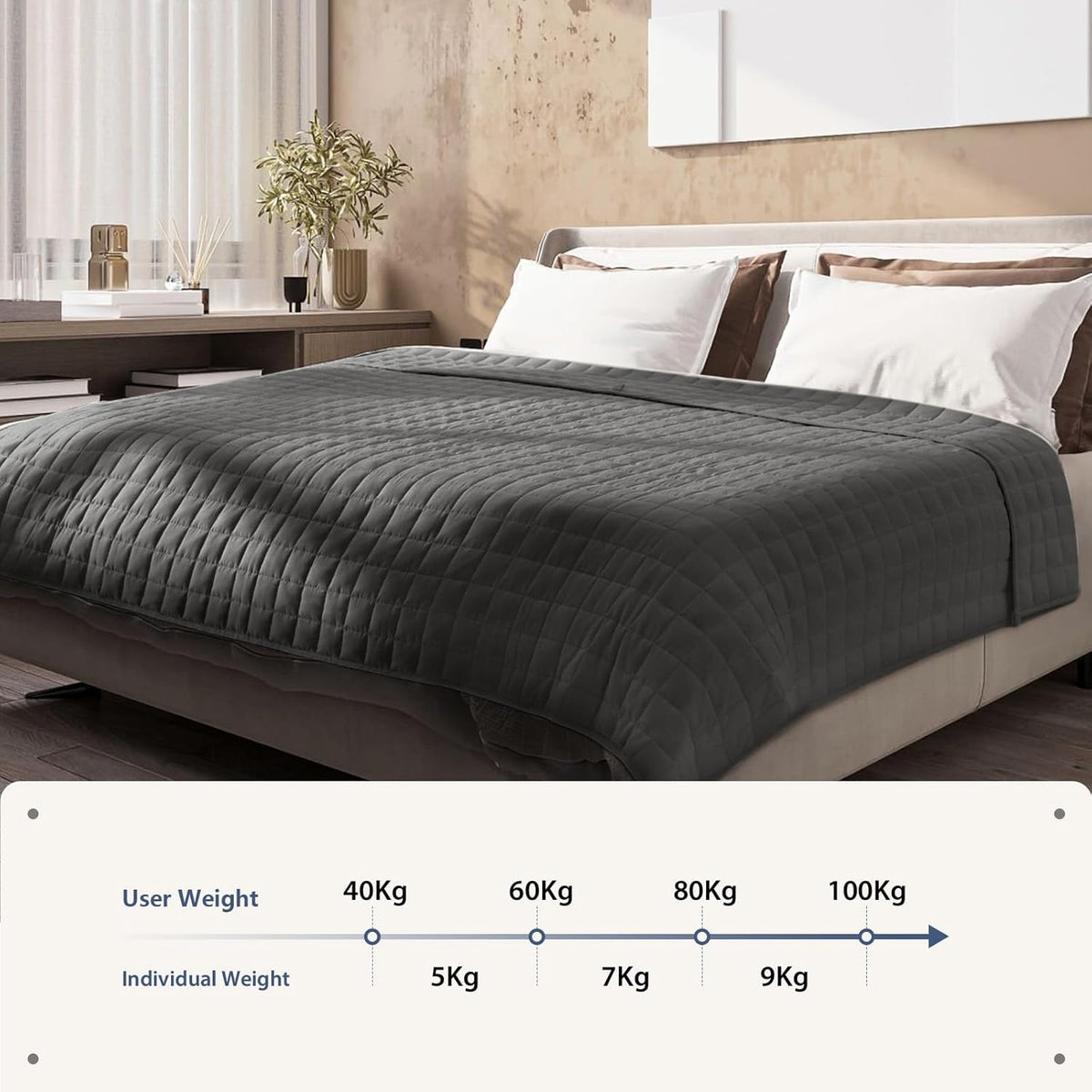 kuscheldecke flauschig sofadecke 150x200cm 7kg blanket therapiedecke