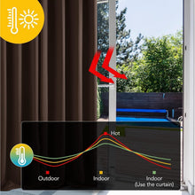 Blickdichte Verdunkelungsvorhänge Dunkelbraun 2er Set 229x229cm