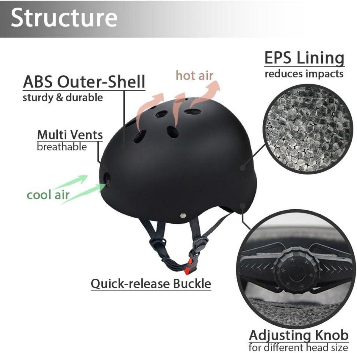 Skateboard/Skate Protektoren Set mit Helmet - Schwarz - Extreme Sports