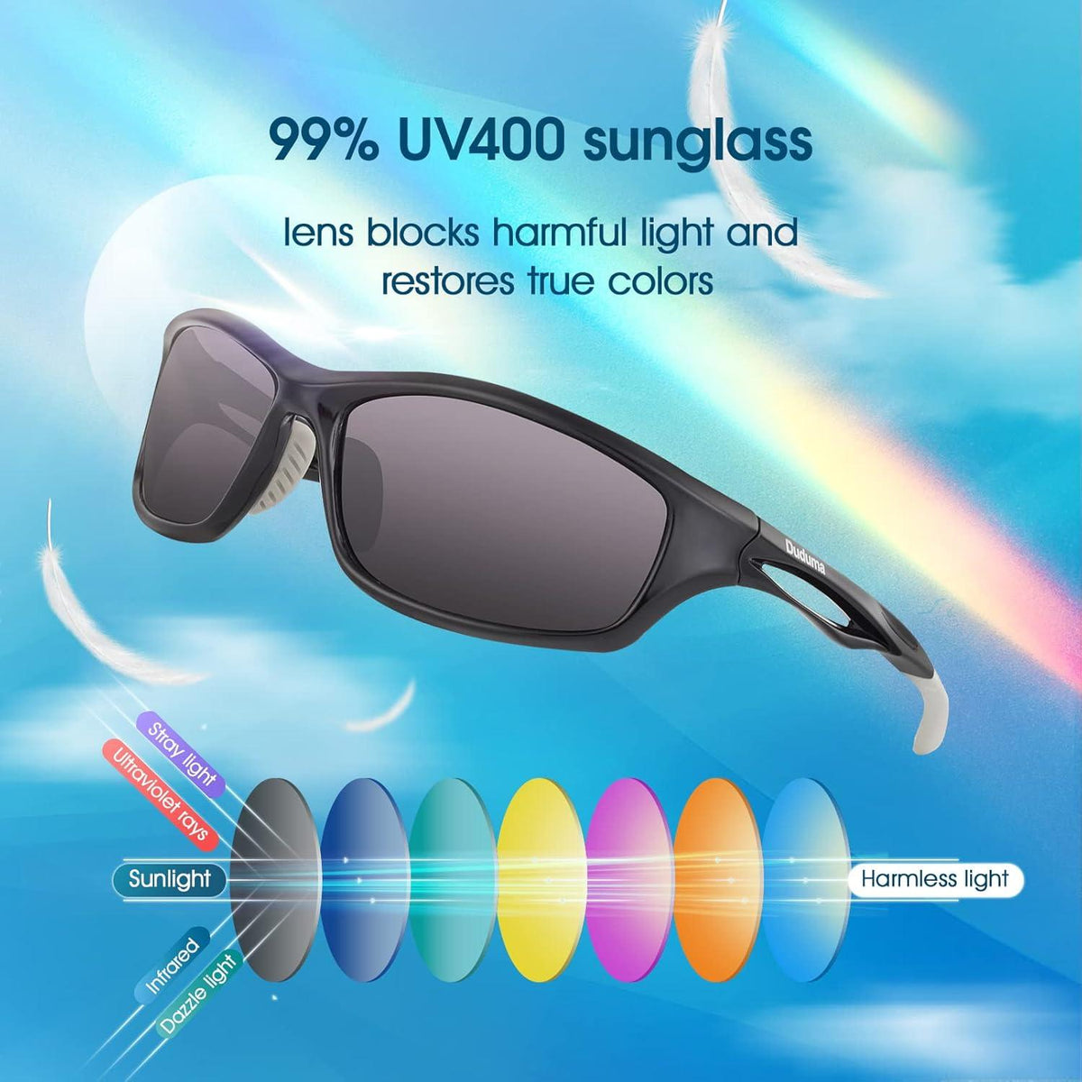 Sport Sonnenbrille Herren Polarisiert UV400 Schutz TR90 Rahmen
