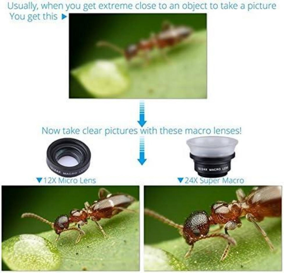 2 in 1 Makro Objektiv/24X Super Makroobjektiv für iPhone Samsung