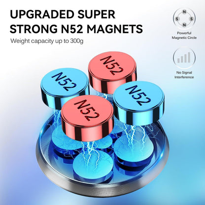 Magnetischer Handyhalter fürs Auto – 360° drehbar
