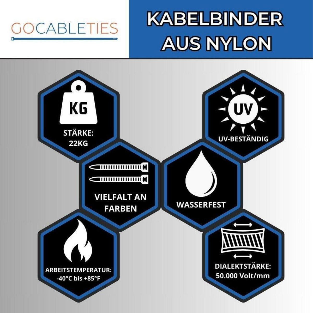 100 Kabelbinder 200mm, Weiß/Transparent, 22,2 kg Zugfestigkeit