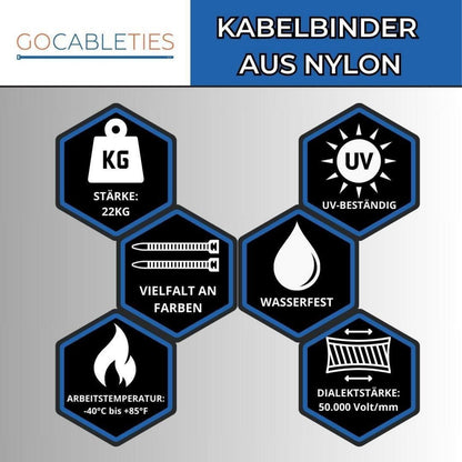100 Kabelbinder 200mm, Weiß/Transparent, 22,2 kg Zugfestigkeit