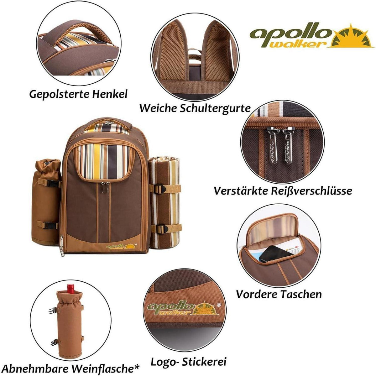 Picknickrucksack 4 Personen mit Set & Decke – Braun