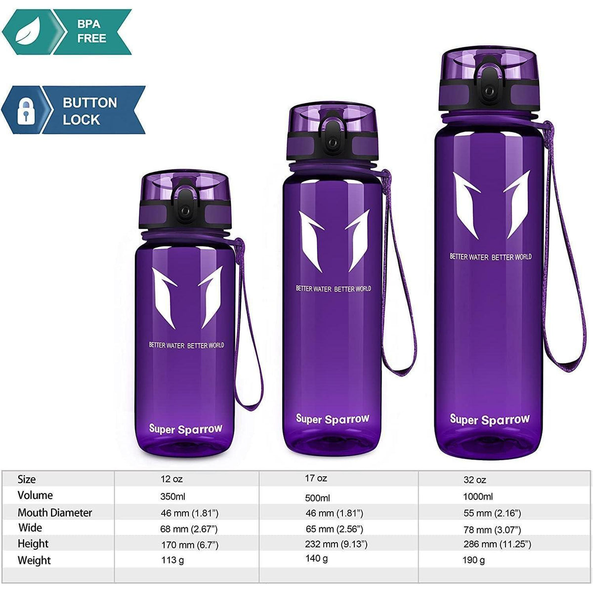 Sport Trinkflasche Tritan 500ml Veilchen BPA-frei