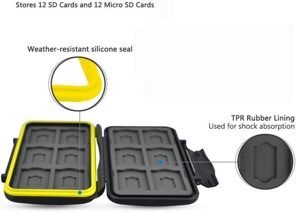 Wasserdichte Speicherkarten Tasche für 12 SD + 12 Micro SD, Karabiner