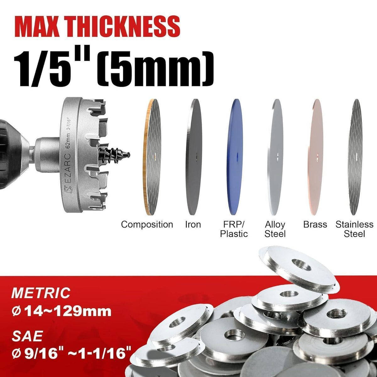 Hartmetall-Lochsäge 110mm für Edelstahl & Metall