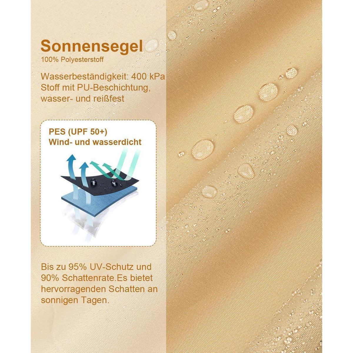 Wasserdichtes Sonnensegel Dreieck 3x3m Sandbeige UV-Schutz für Außenbereich