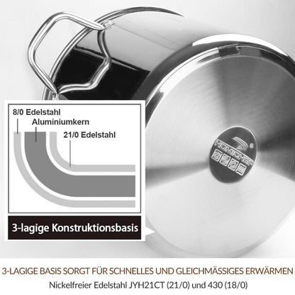 Großer Edelstahl-Suppentopf 18,9L mit Deckel – Induktionsgeeignet