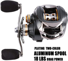 Sougayilang Baitcast-Rolle 8,2 kg Super Drag 11+1BB Links