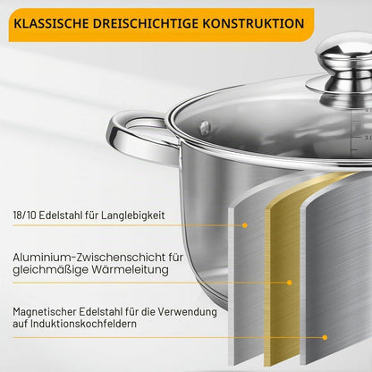 7-teiliges Edelstahl Kochtopf Set mit Glasdeckeln