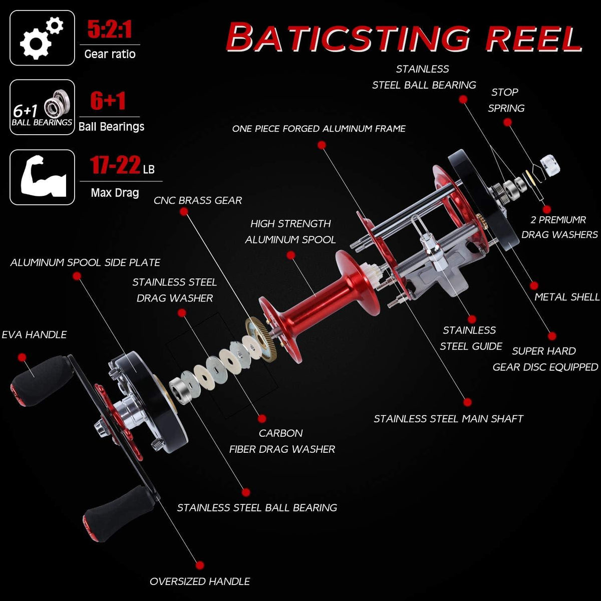 Sougayilang Warrior Baitcast Angelrolle 6000 Rot-Schwarz