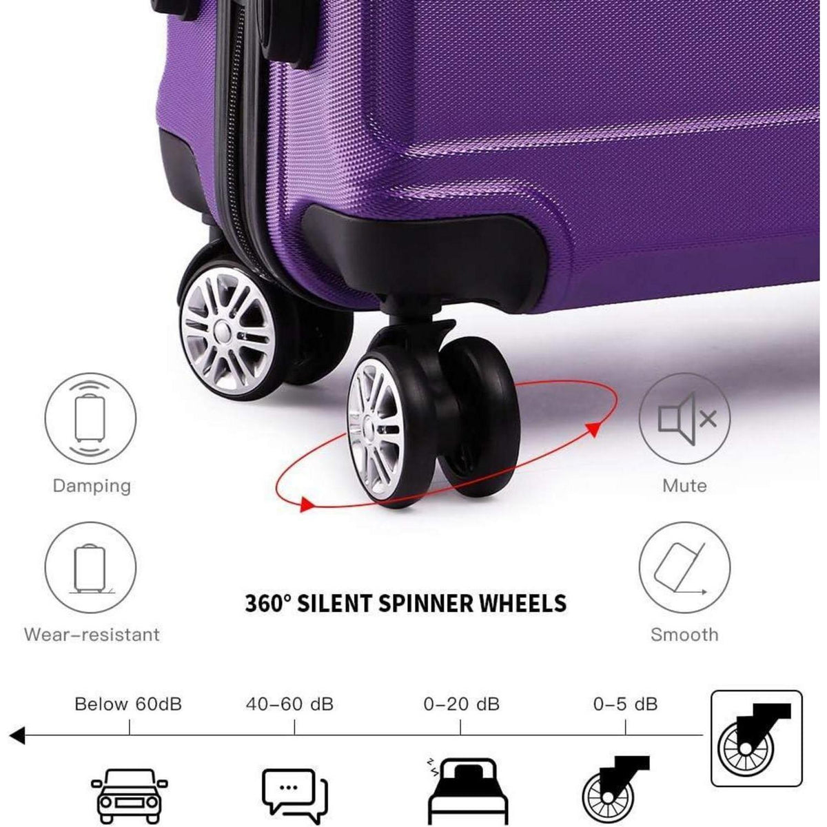 Koffer Trolley M (55cm) Violett mit TSA Schloss