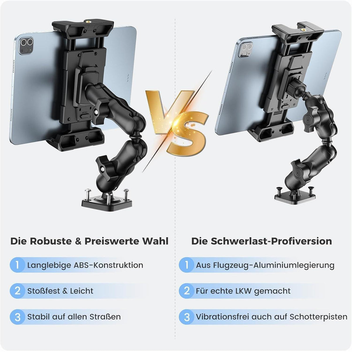 Tablet Autohalterung 360° Drehbar & Verstellbar