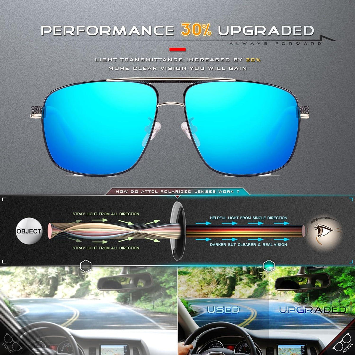Polarisierte Herren Sonnenbrille UV400 CAT 3 CE Schutz Rechteckiger Metallrahmen