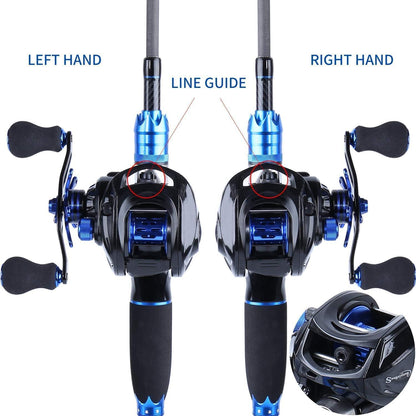 Sougayilang Angelrolle und Angelruten Combos, 24-Tonnen, Baitcasting, 7.0:1, 1.8M mit Rechtshänderrolle