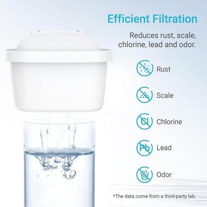 Maxtra Wasserfilterkartuschen (6er Pack) – NSF & TÜV SÜD