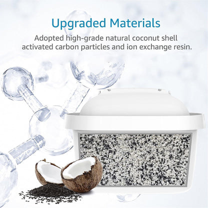 Maxtra Wasserfilterkartuschen (6er Pack) – NSF & TÜV SÜD