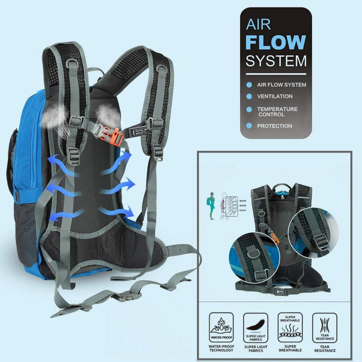Fahrradrucksack Klein mit Regenschutz für Damen Herren