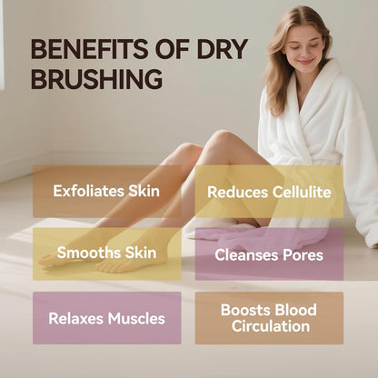 Ithyes Trockenbürste Körperbürste Peelingbürste natürliche Borsten Badebürste Zellulitis Lymphfunktionen Peeling