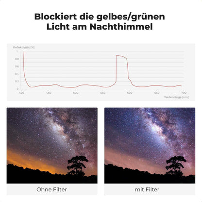 67mm Natural Night Filter Astroklar für Astrofotografie