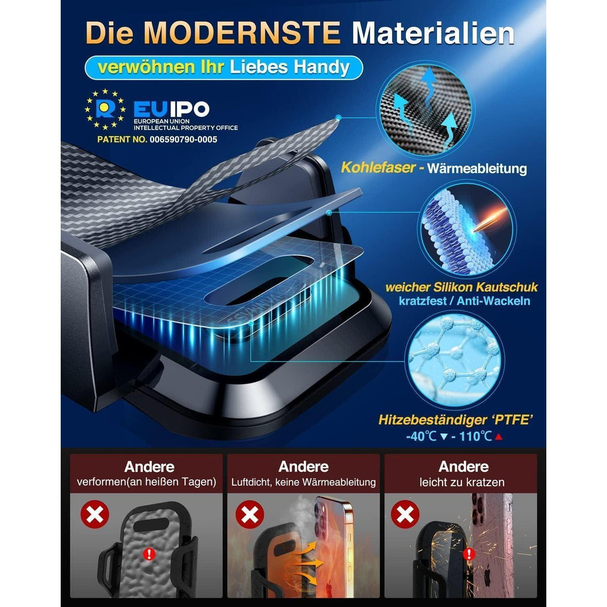 Handyhalterung Auto mit Saugnapf & Lüftung – 360° flexibel