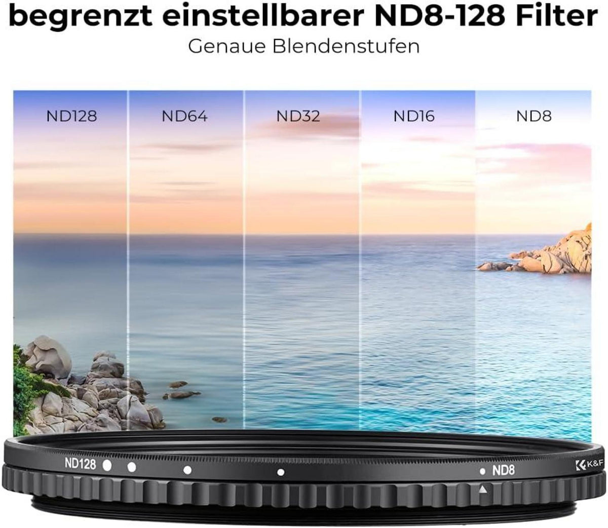 Variable ND Filter 77mm ND8-128 Graufilter 3-7 Stop