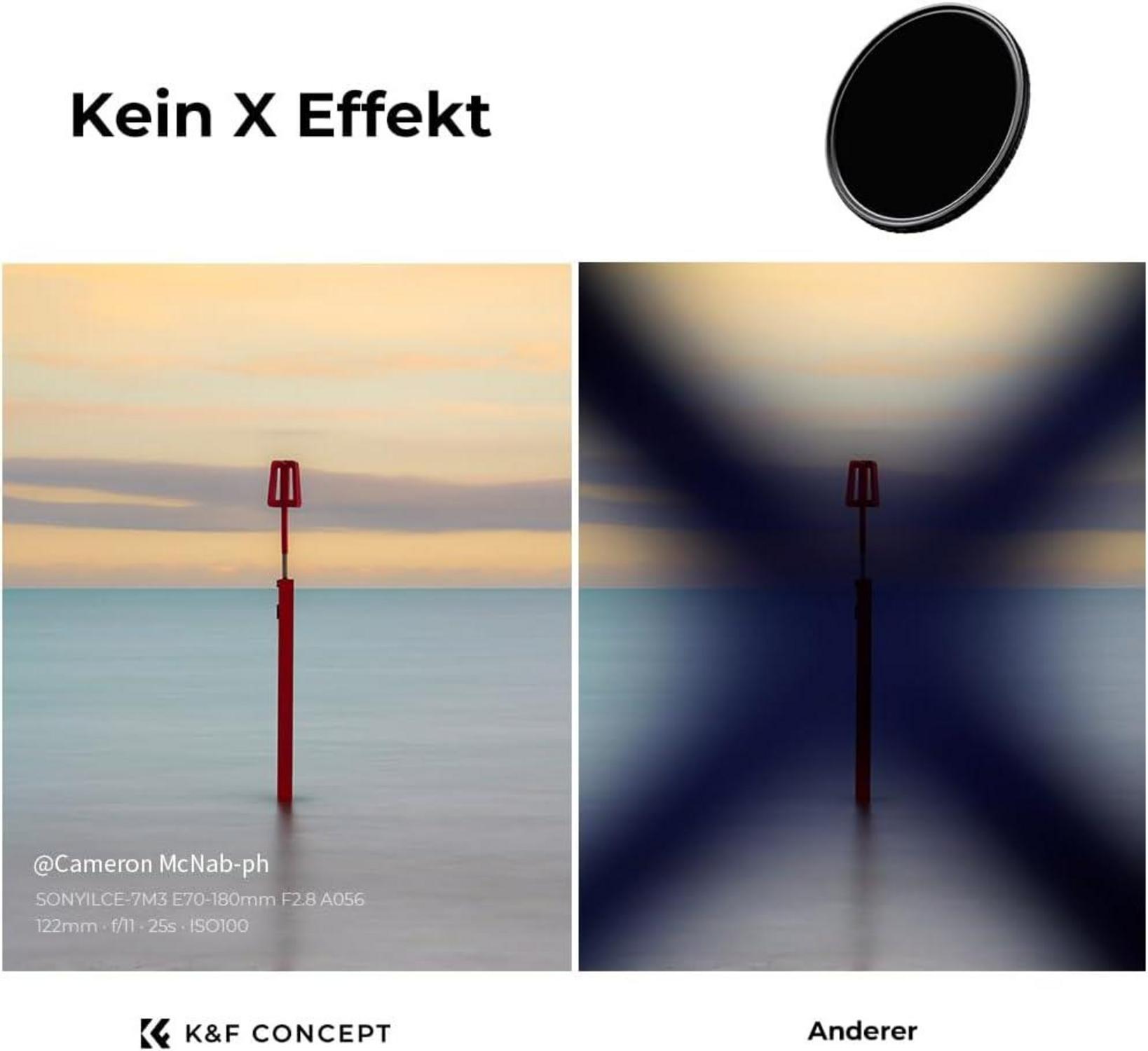 62mm Variabler ND Filter ND8-128 (3-7 Stop) Slim Neutral