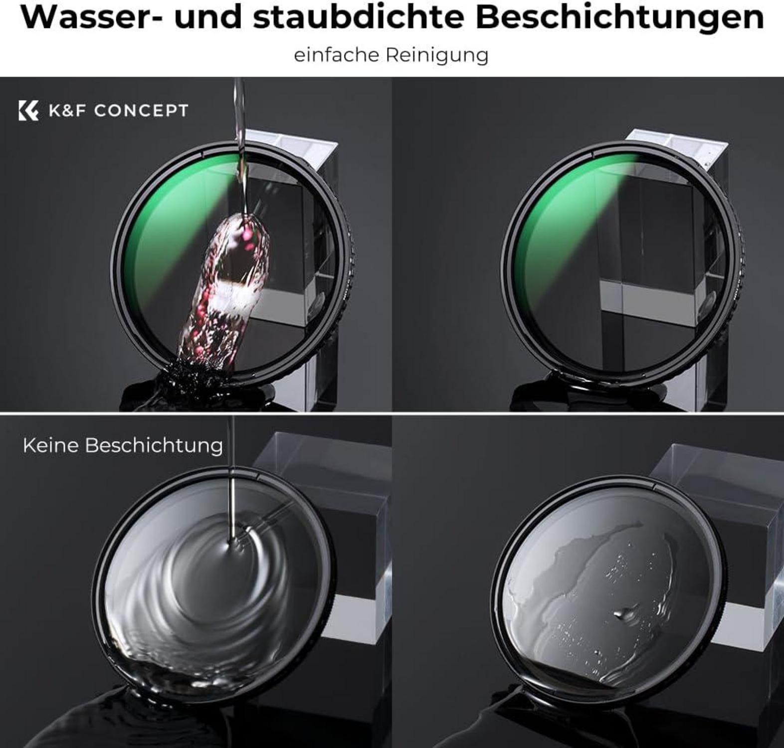 Variable ND Filter 62mm Slim ND8-128 (3-7 Stop) Nano-X Neutral
