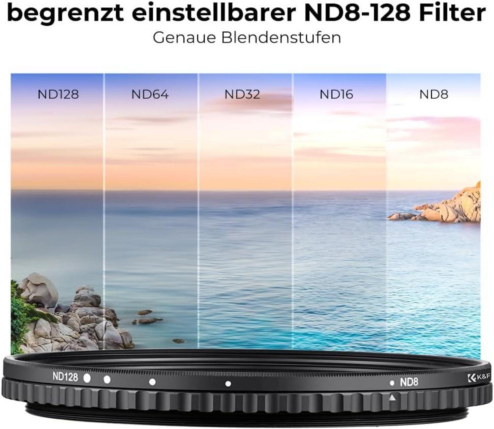 Variable ND Filter 72mm ND8-128 (3-7 Stop) Slim Neutral Graufilter