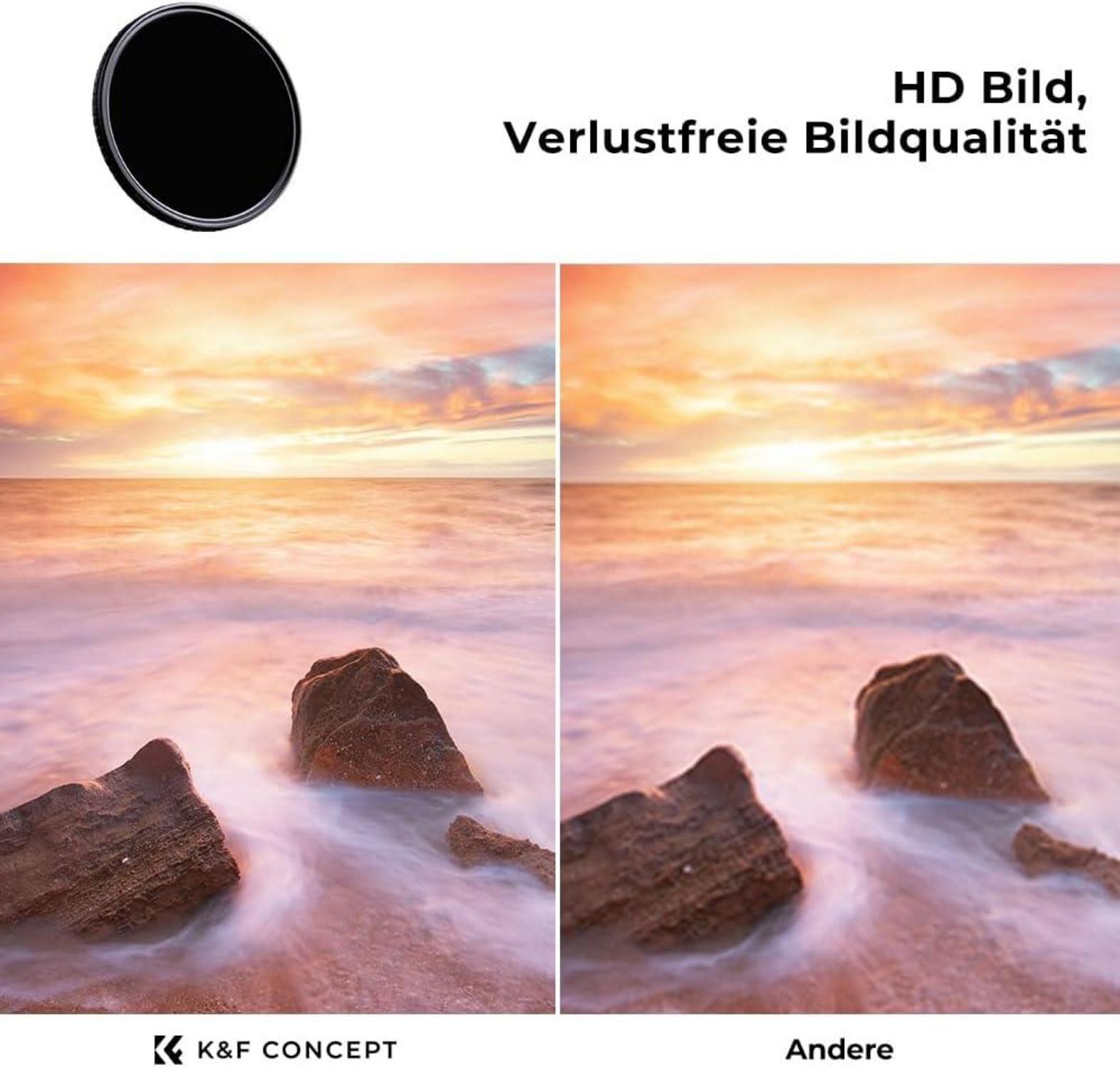 67mm Slim Variabler ND8-128 Filter mit Nano-Beschichtung