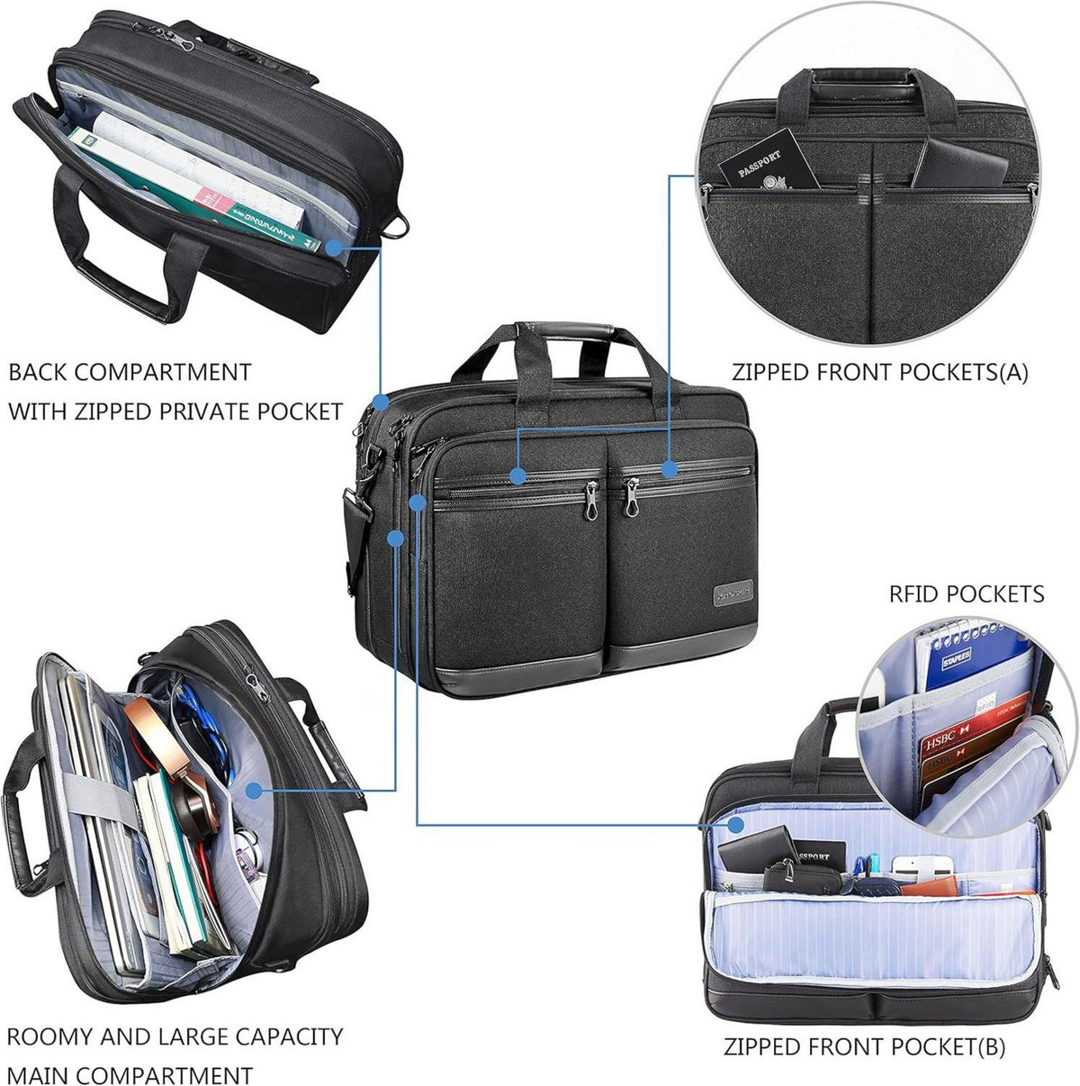 Stilvolle Laptoptasche 17,3 Zoll Wasserdicht mit RFID für Geschäft/Reisen