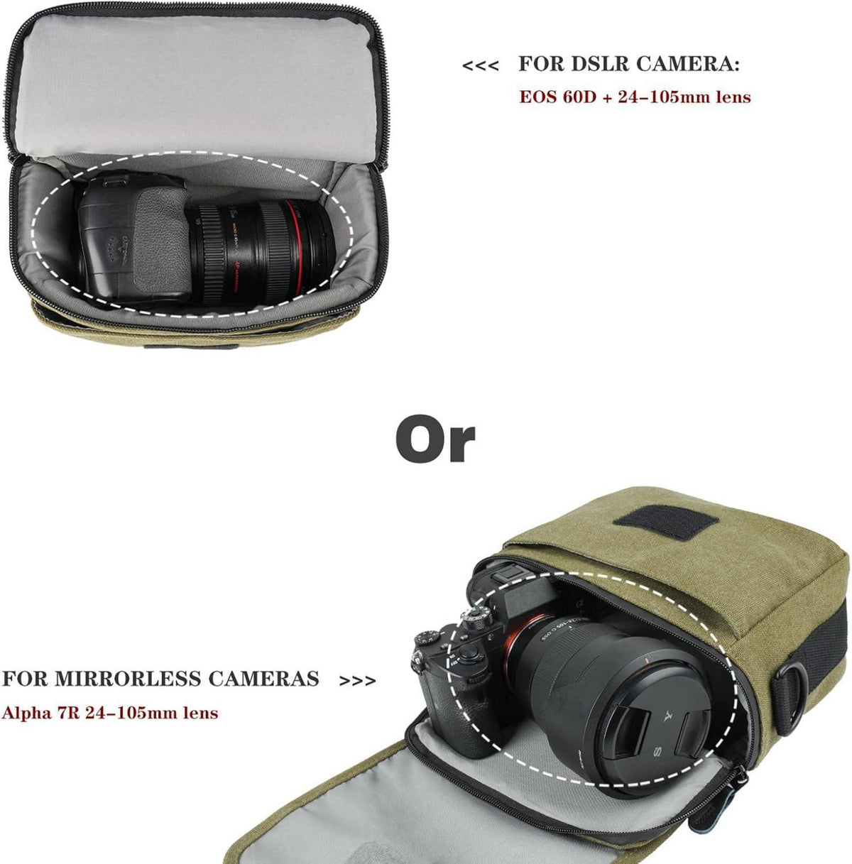 Kameratasche SLR spiegellose Kamera Umhängetasche