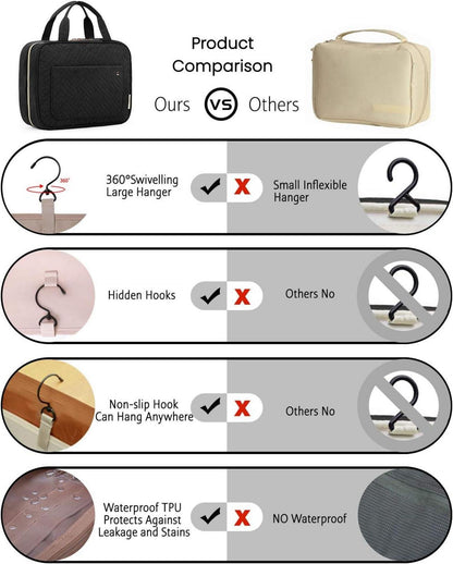 Kulturbeutel mit Haken für Reisen, Wasserabweisendes Make-up-Organizer