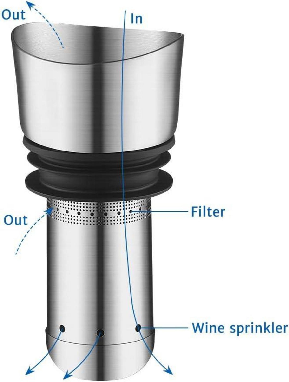 Glastal Wein Dekanter Kristallglas 3-in-1 Aerator Filter