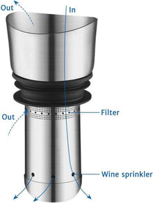 Glastal Wein Dekanter Kristallglas 3-in-1 Aerator Filter