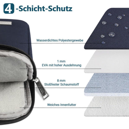 Laptoptasche 13,3 Zoll MacBook Air Pro Surface Pro