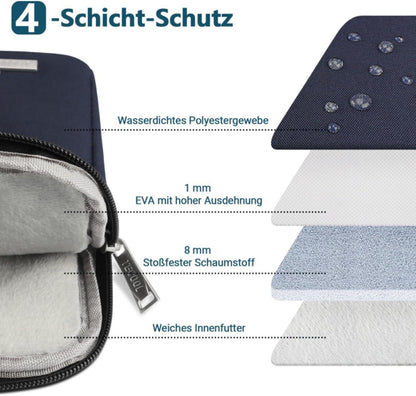 15,6 Zoll Laptop Tasche Hülle für HP Dell Lenovo Thinkpad Acer ASUS