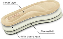 Memory Foam Einlegesohlen Damen Herren