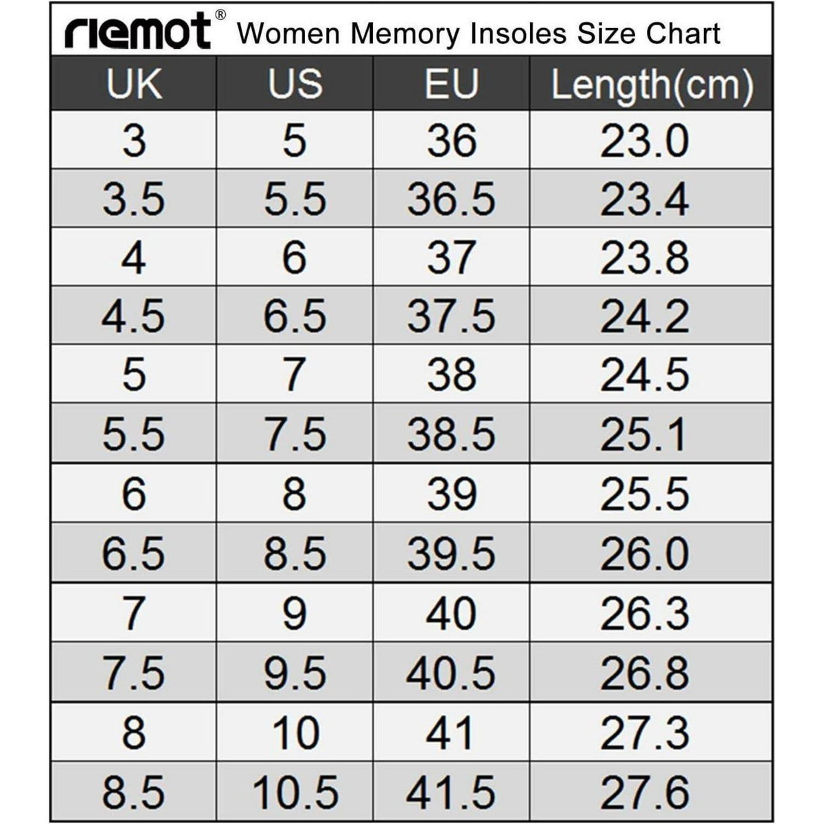 Memory Foam Einlegesohlen Damen Rosa Gr. 40