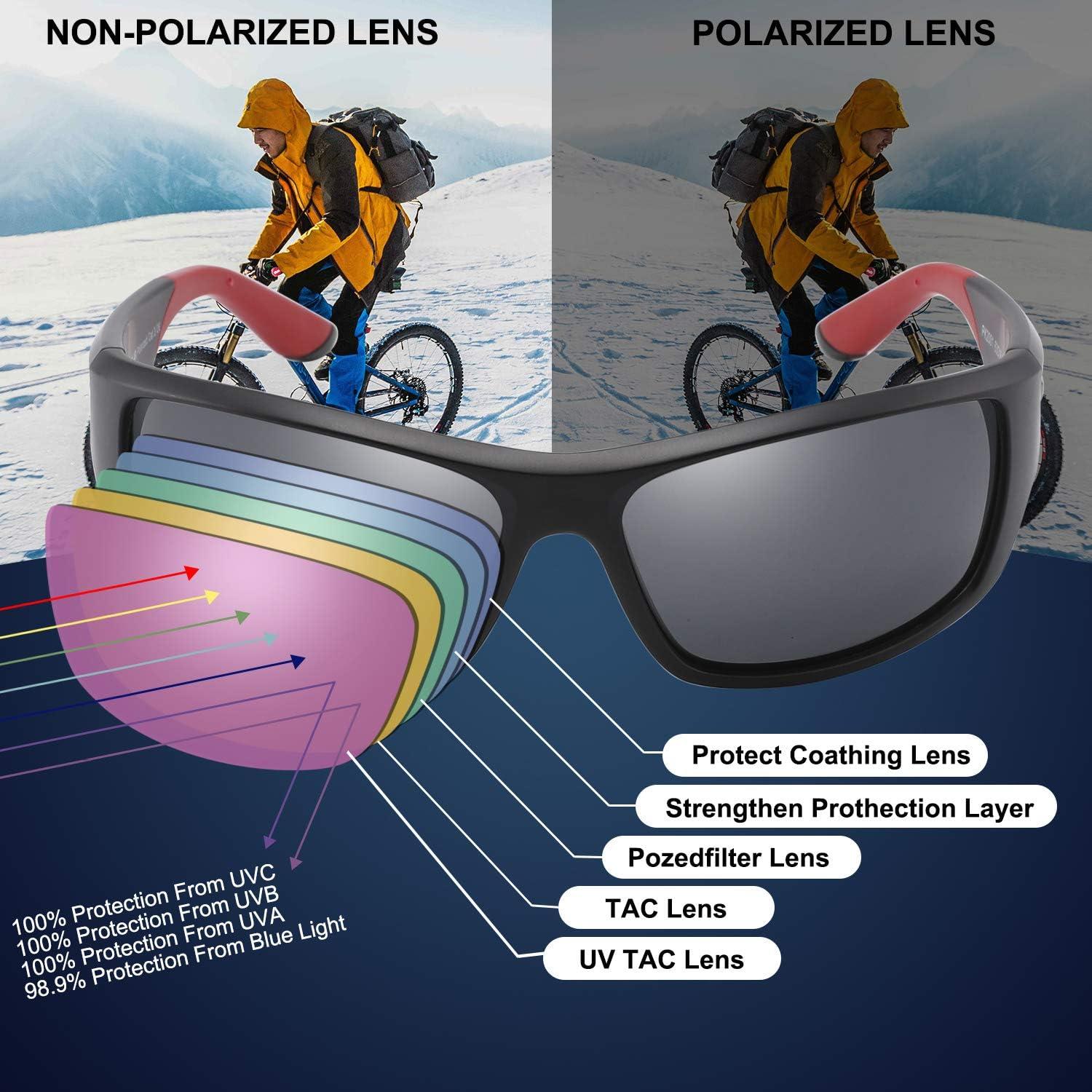 Polarisierte Sportbrille UV400 Schutz Cat 3 Grau