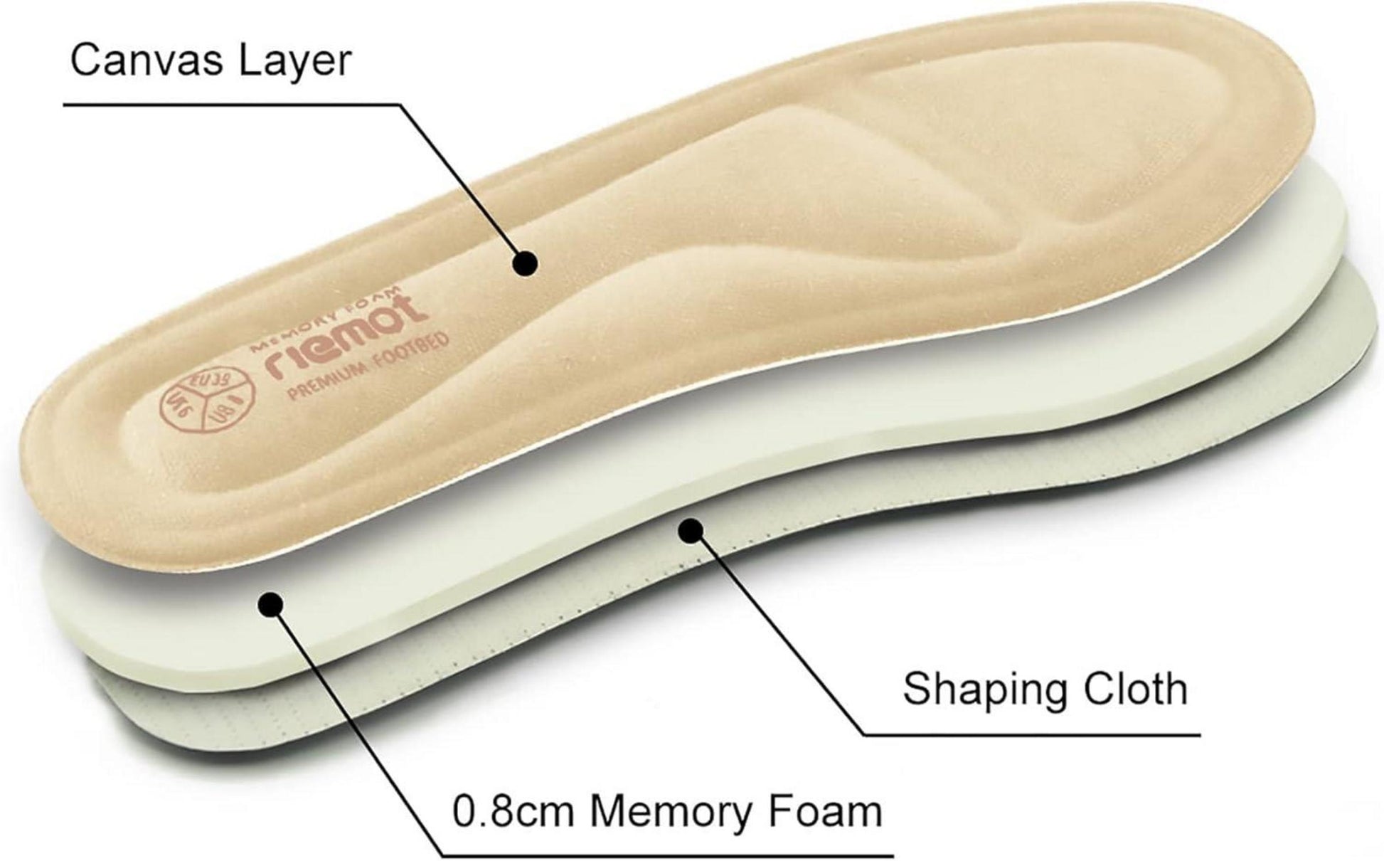 Memory Foam Einlegesohlen Weich Stoßdämpfend Gr.36-47