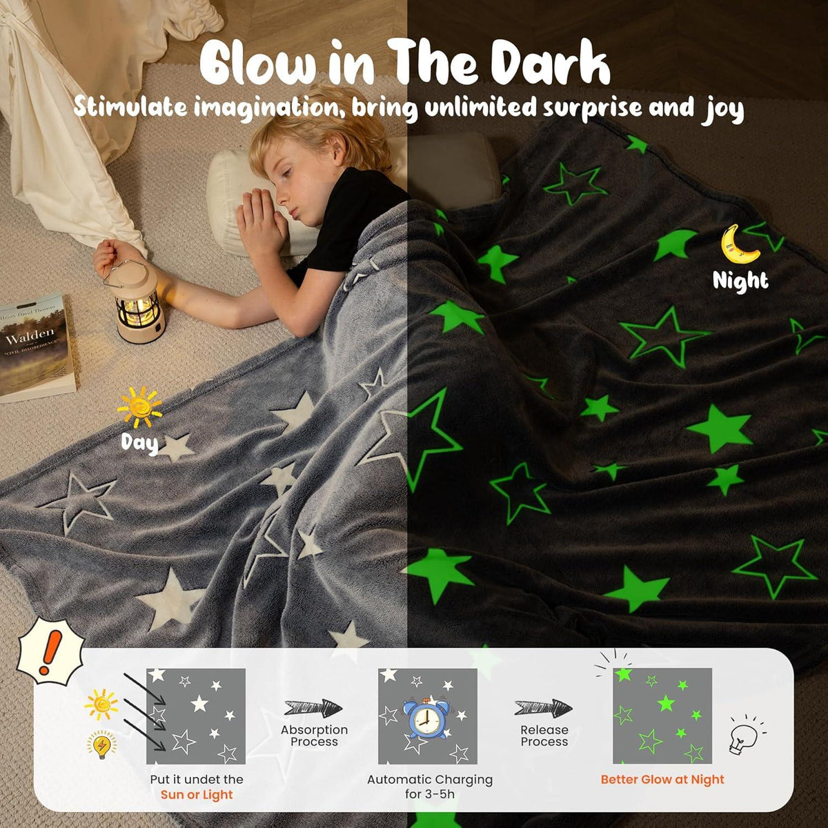 Kuscheldecke Glow In The Dark 130x170cm Weich Warm Kinder