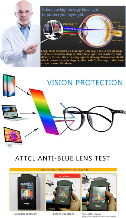 Blaulichtfilter Computer Gaming Brille UV Blockierung Augenbelastung reduzieren