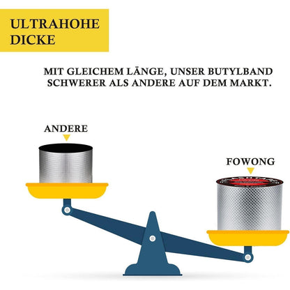 Wasserdichtes Aluminium Klebeband 20cm x 5m Butyl