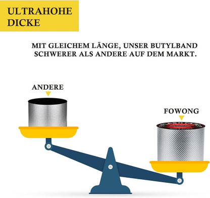 Wasserdichtes Aluminium Klebeband 15cm x 5m Butyl Dichtungsband Panzertape Abdichtband
