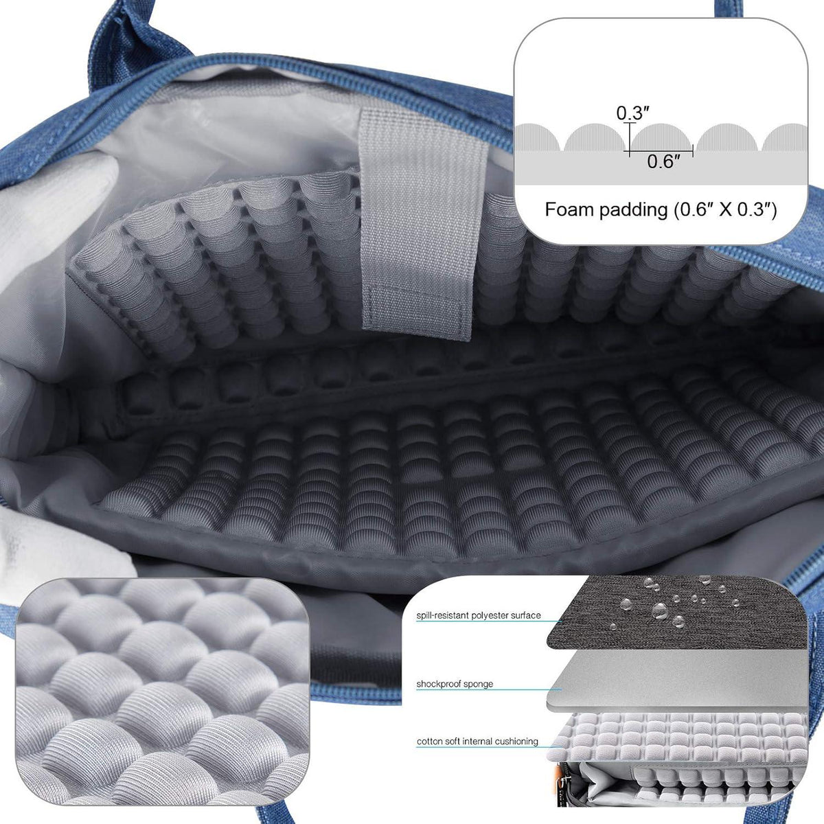 15.6 Zoll Laptoptasche Aktentasche Schultertasche Tragetasche Blau
